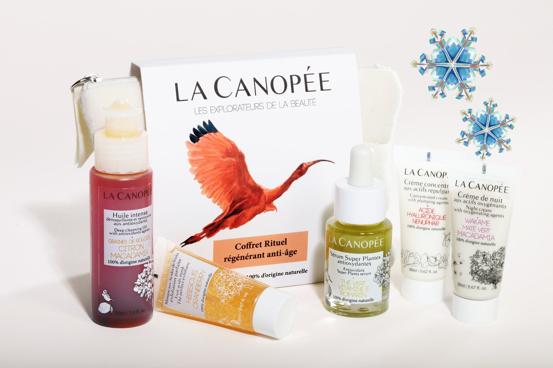 Quel cadeau pour noël ?