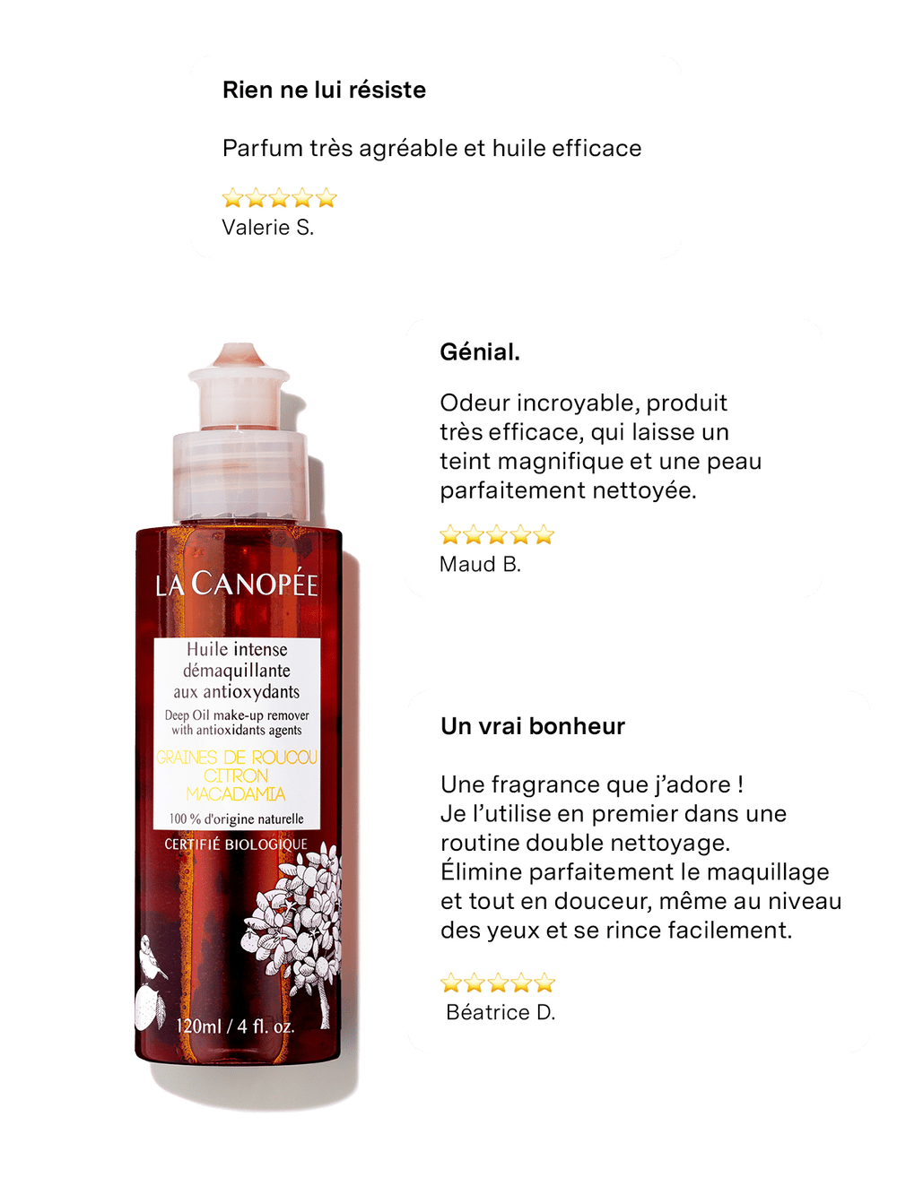 Huile intense démaquillante aux antioxydants SC