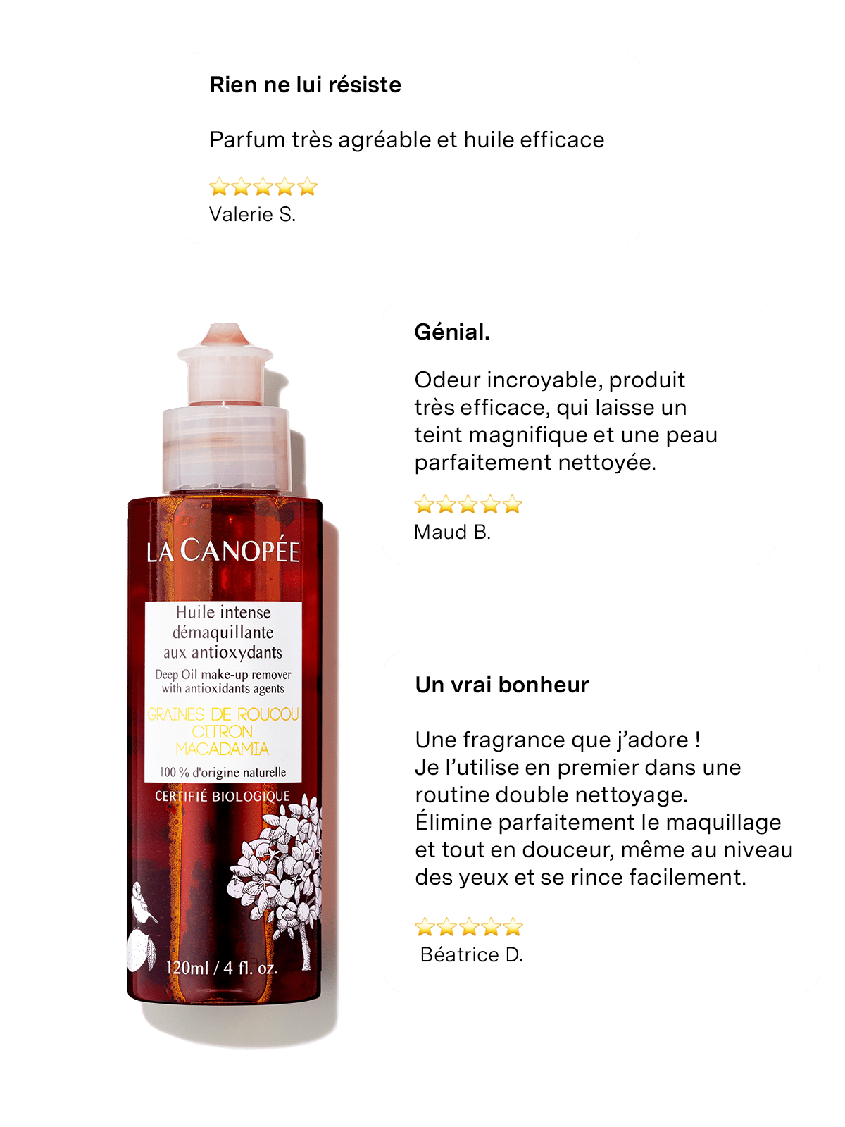 Huile intense démaquillante aux antioxydants SC