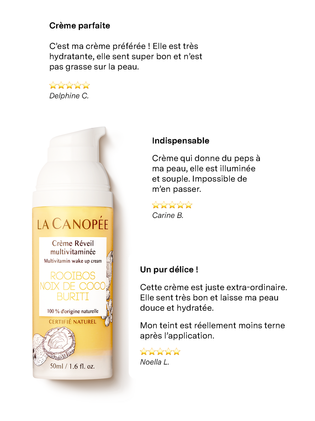Crème Réveil multivitaminée