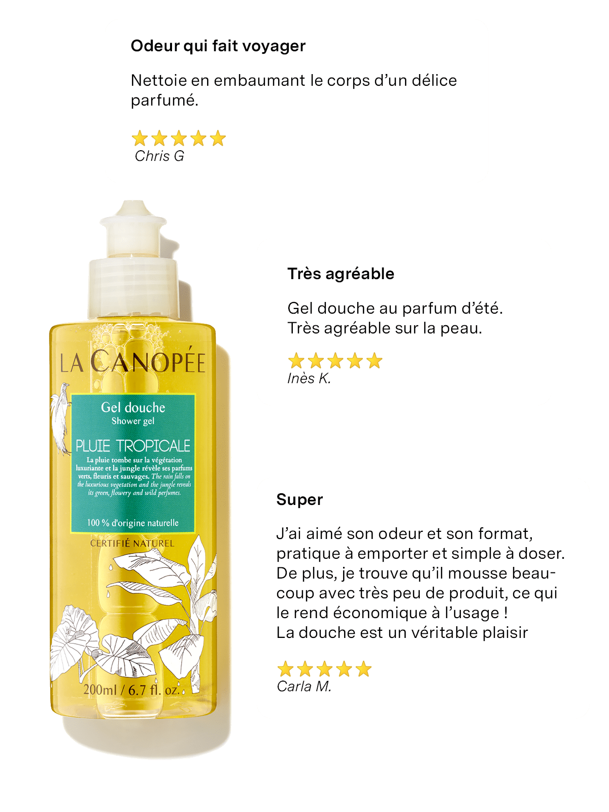 Pluie tropicale Gel douche  SC