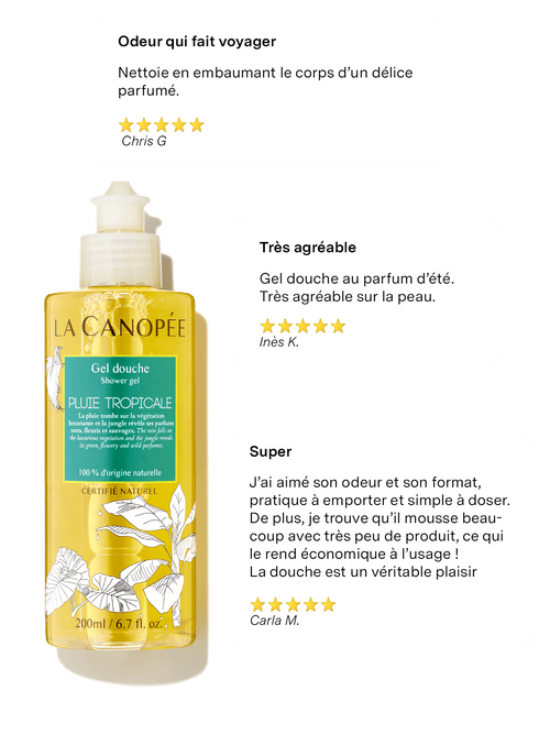 Pluie tropicale Gel douche  SC