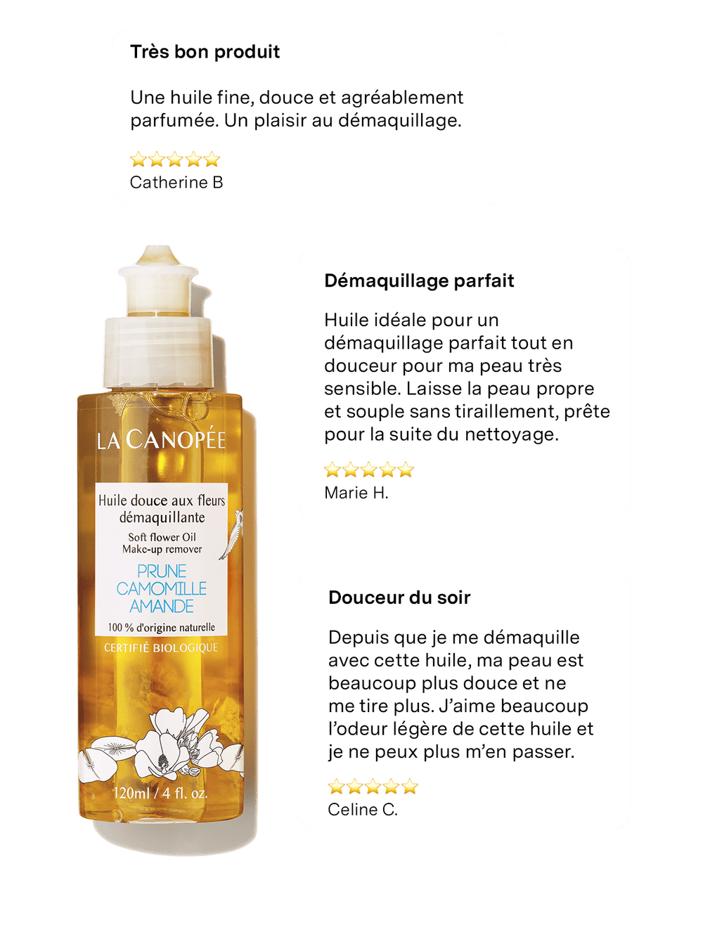Huile douce aux fleurs démaquillante SC