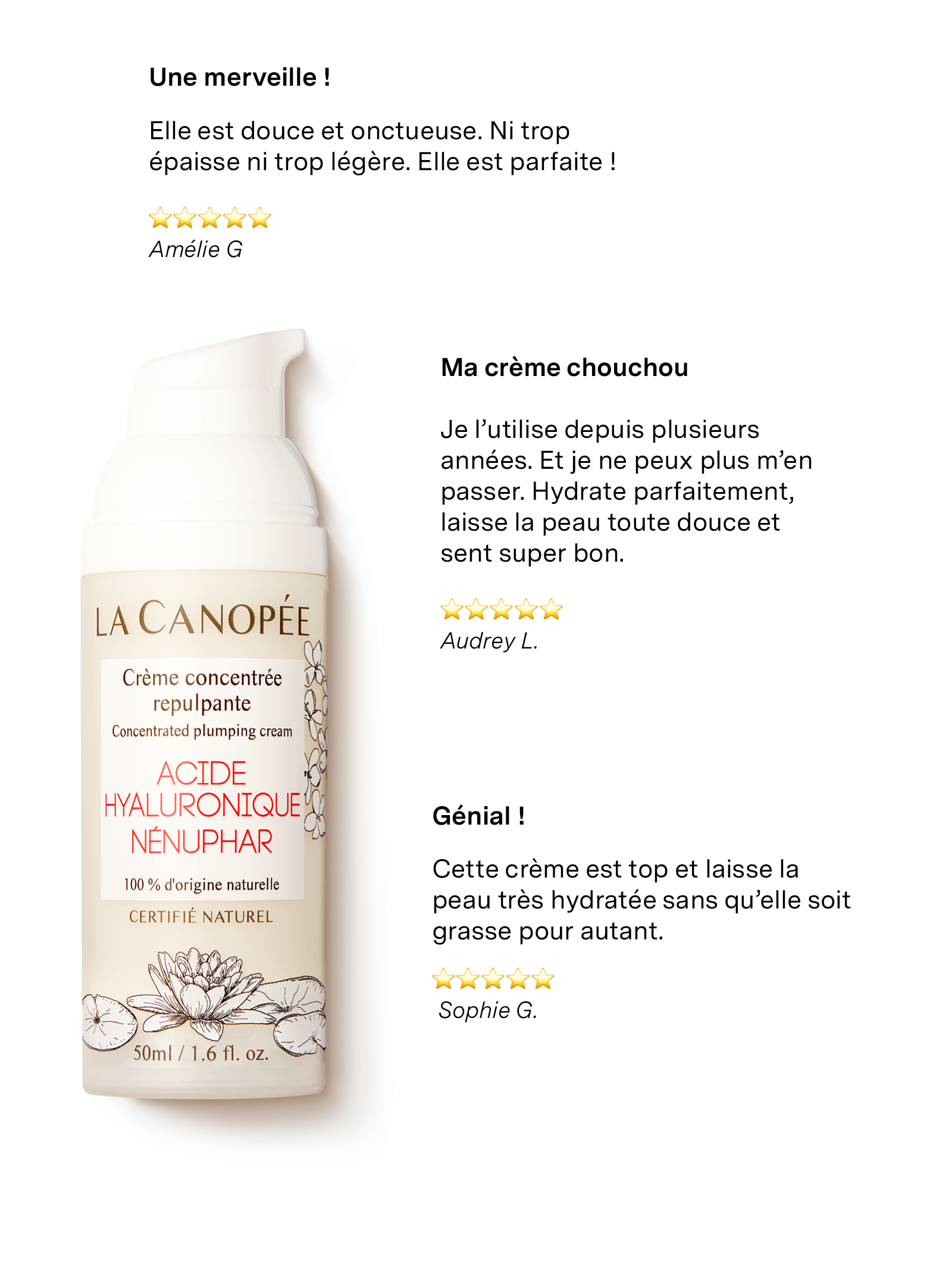 Avis crème concentrée