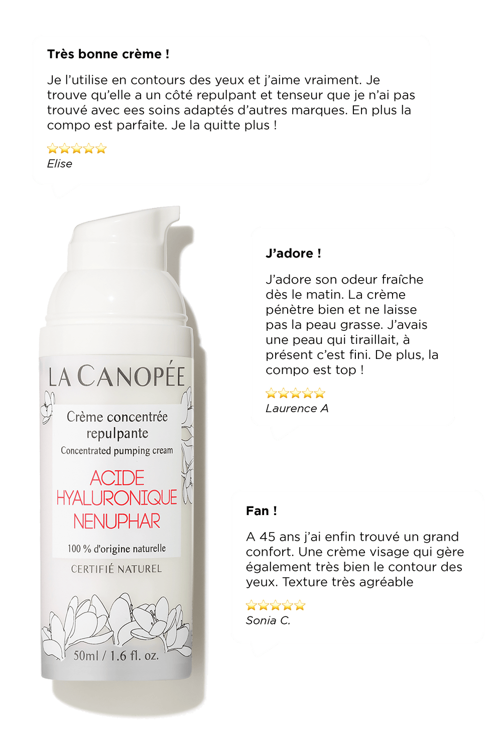 La Canopée Coffret duo Anti-âge