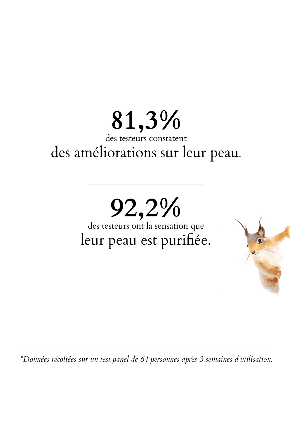 lacanopee Gelée noire nettoyante aux actifs purifiants